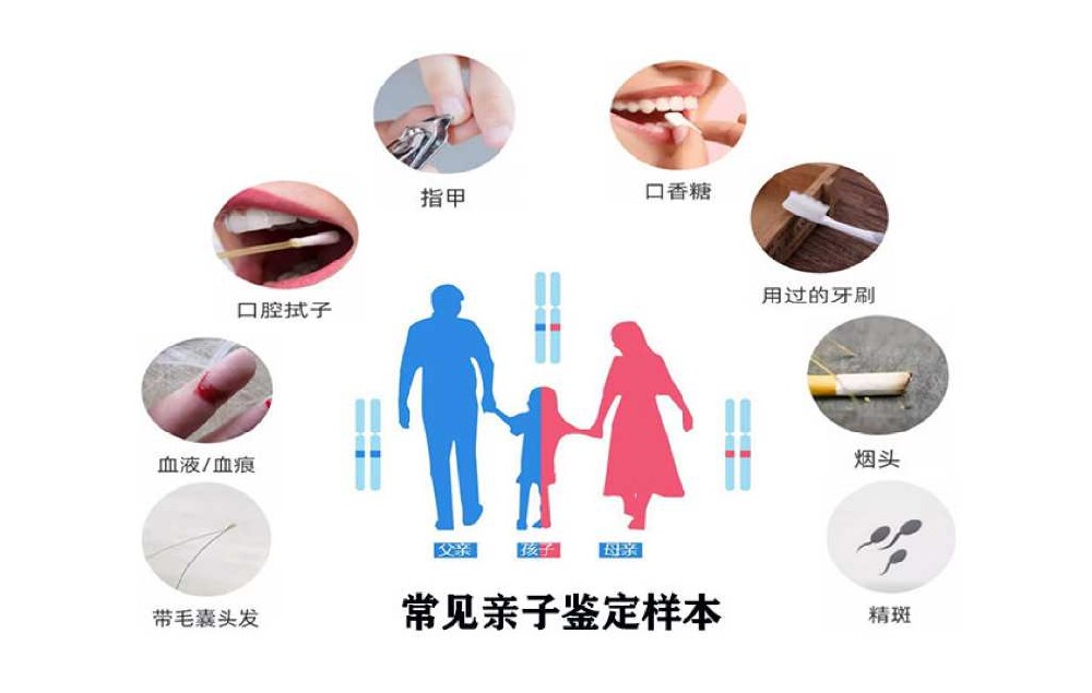 贵阳市隐私亲子鉴定机构有哪些？12家鉴定机构汇总