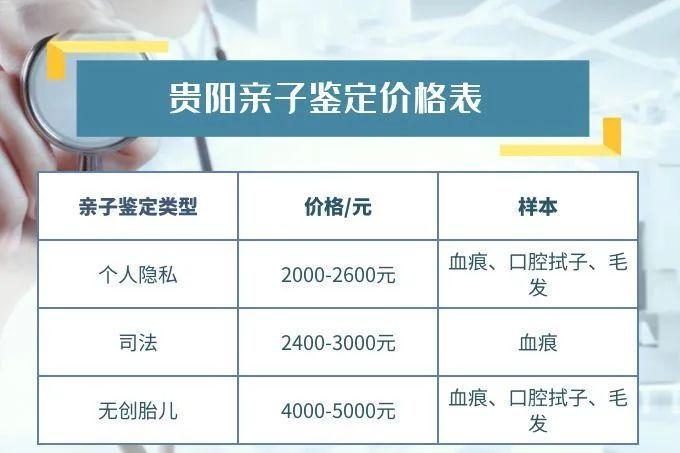贵阳哪里能做正规亲子鉴定？附2024年10家机构地址