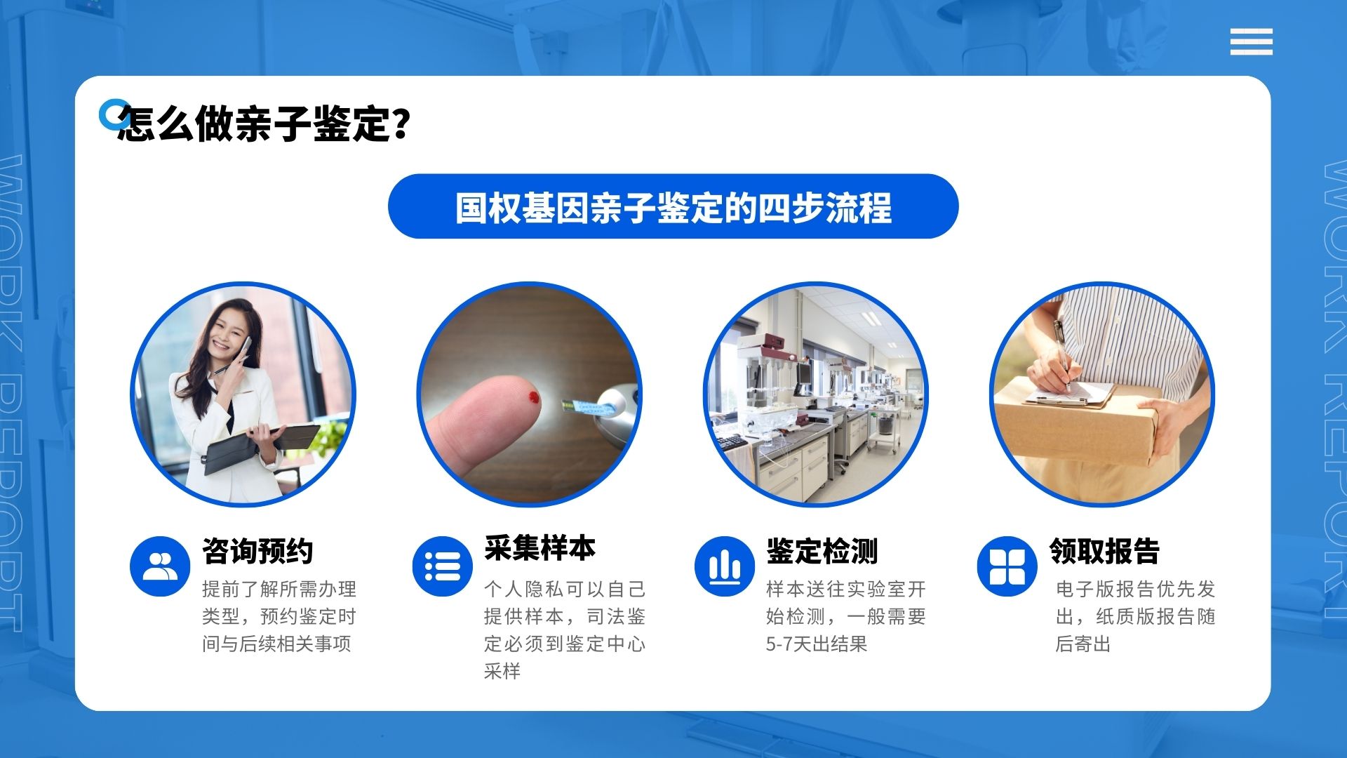 亲权鉴定的基本原理和方法（司法亲子鉴定的方法）