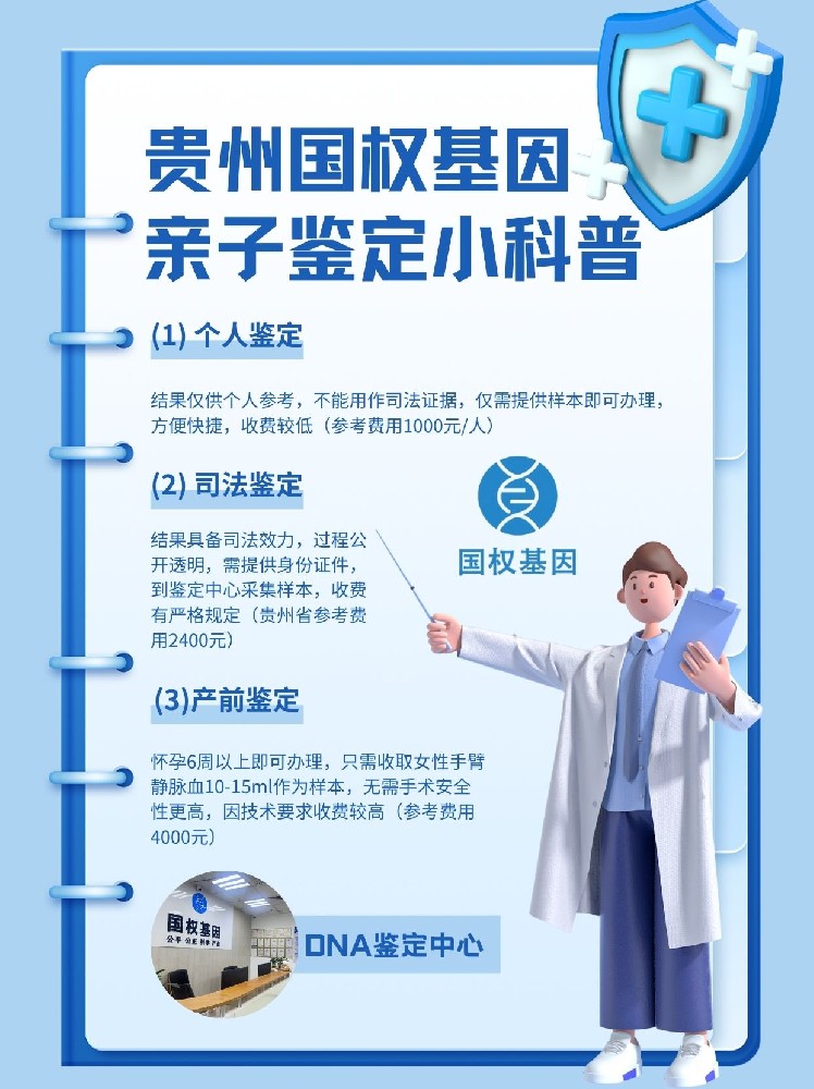 亲子鉴定的基本原理和方法(亲子鉴定属于什么鉴定)