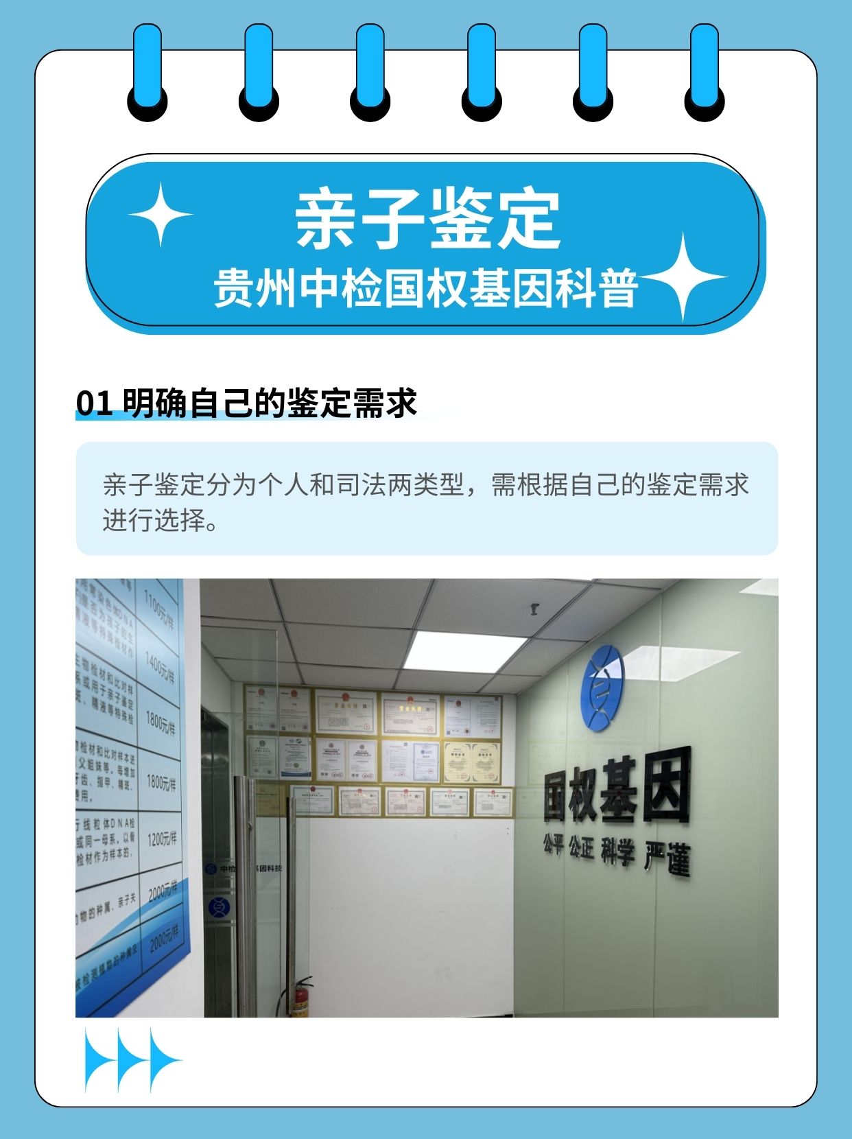 基因组dna品质鉴定实验目的和意义（pcr鉴定目的基因原理）  