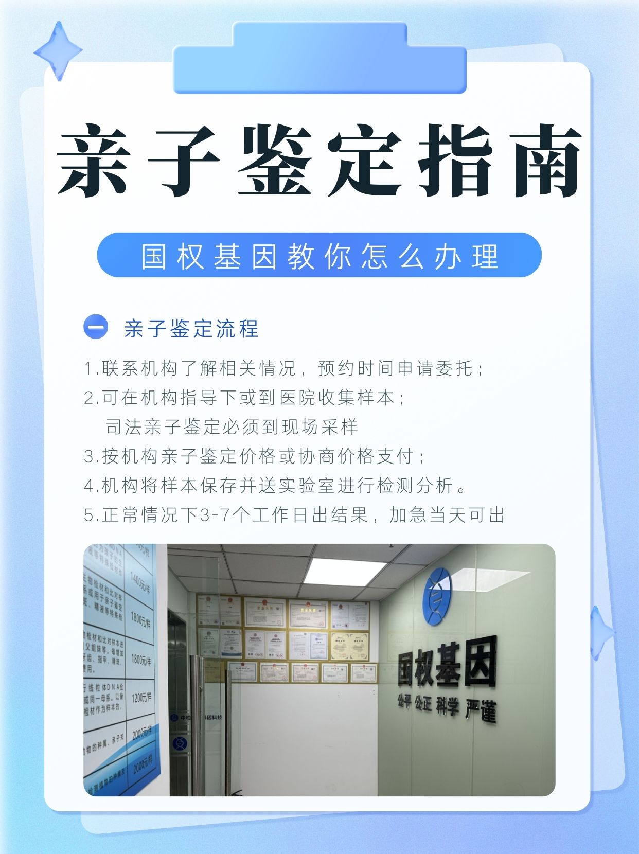 基因组dna品质鉴定实验目的和意义（pcr鉴定目的基因原理）  