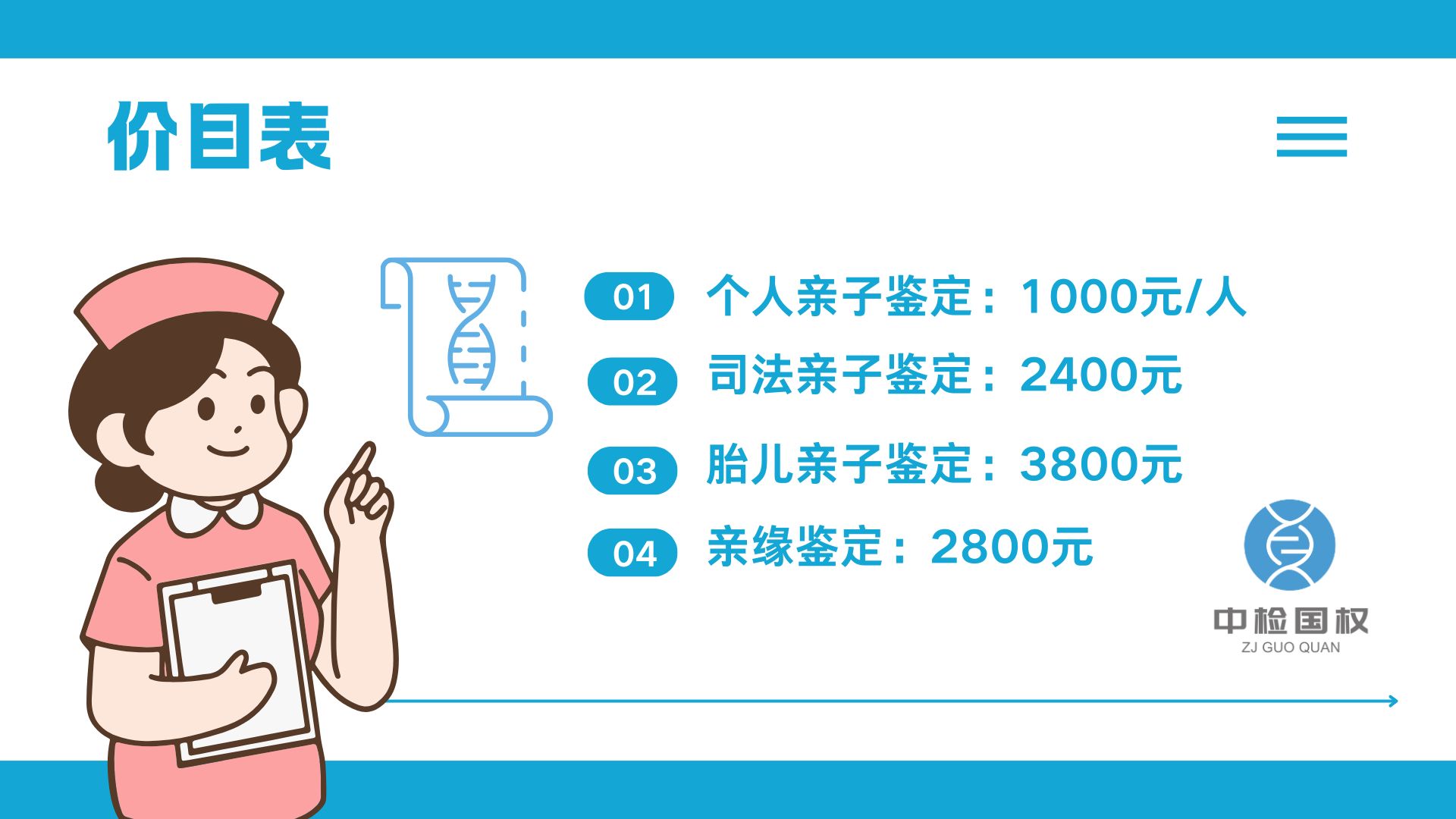 dna鉴定指纹的原理和方法（dna指纹条带形式表明）  