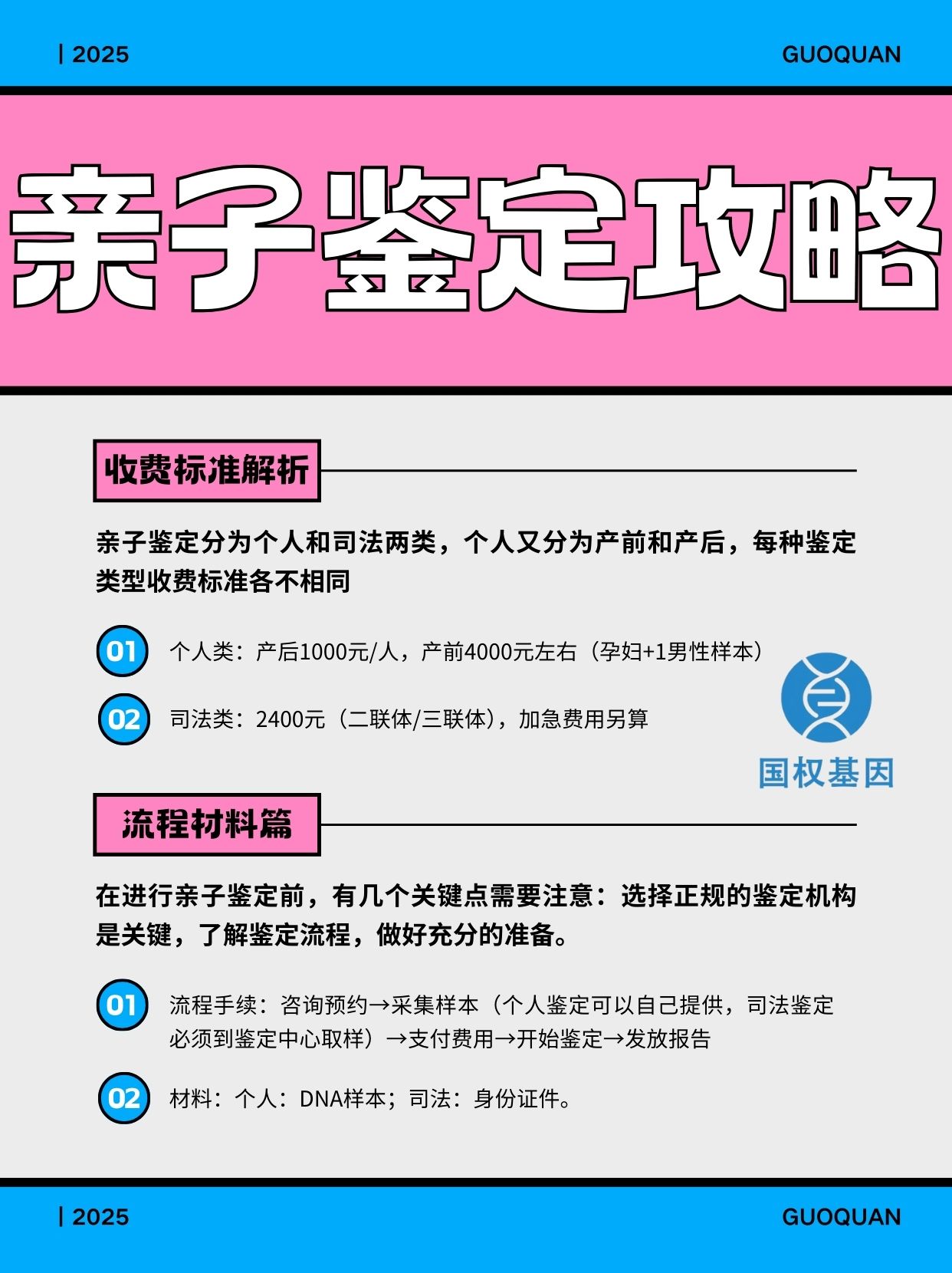 dna亲子鉴定有哪几种方法（正规亲子鉴定报告单图片）