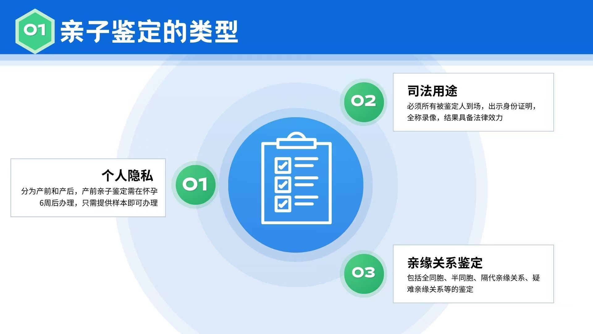 dna亲子鉴定的原理全过程（母亲与孩子做亲子鉴定原理） 