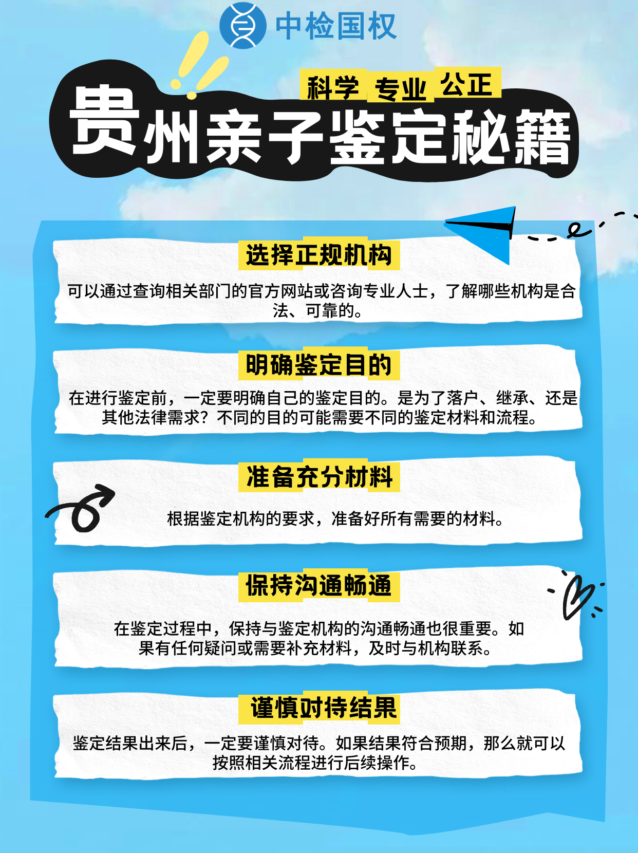 dna鉴定技术是什么年代的（DNA鉴定技术的准确率）  