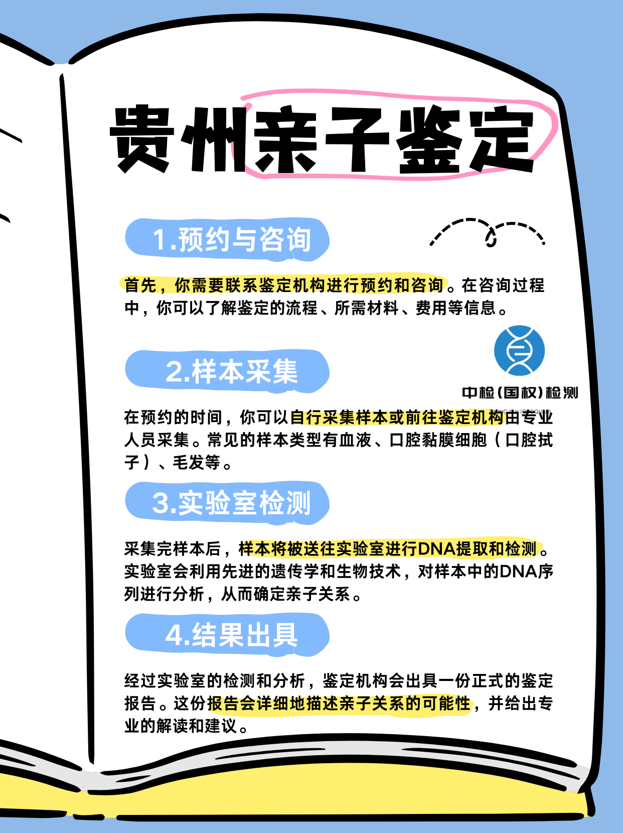dna鉴定技术是什么年代的（DNA鉴定技术的准确率）  