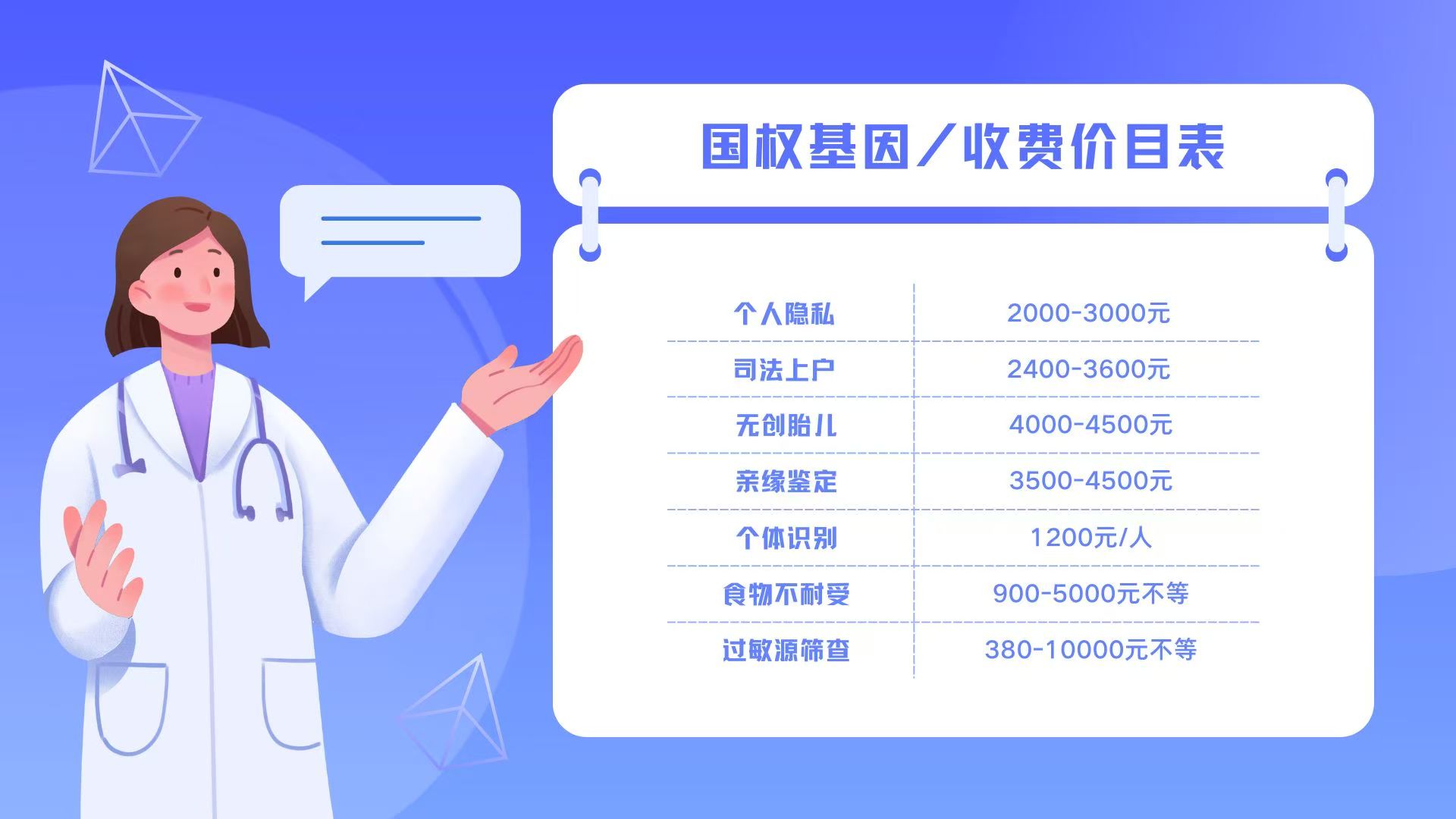 dna检测与鉴定的原理和方法（DNA鉴定的生物原理）  