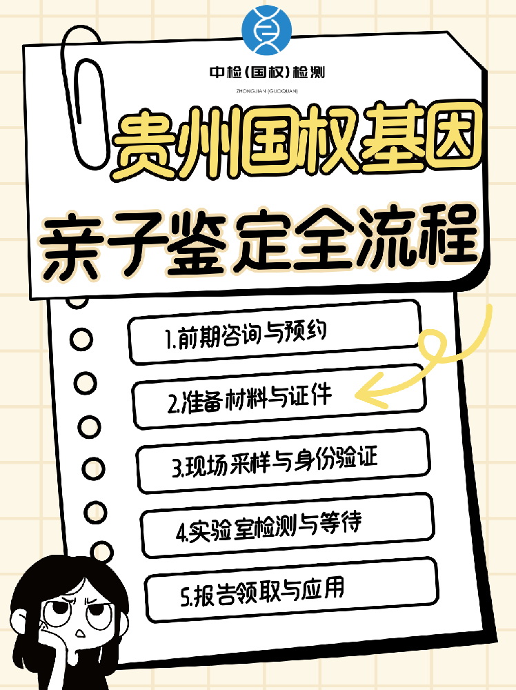 亲子鉴定血型的方法是什么(怎样亲子鉴定)