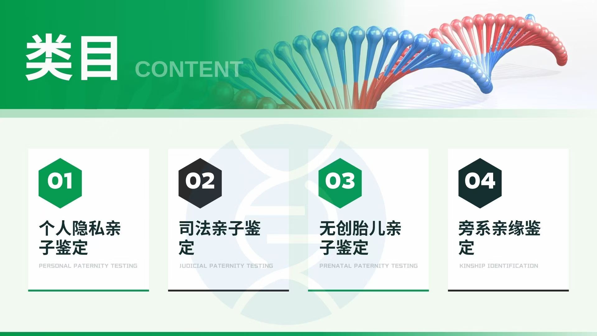 基因组DNA的提取与鉴定结果分析(dna提取与鉴定实验步骤)