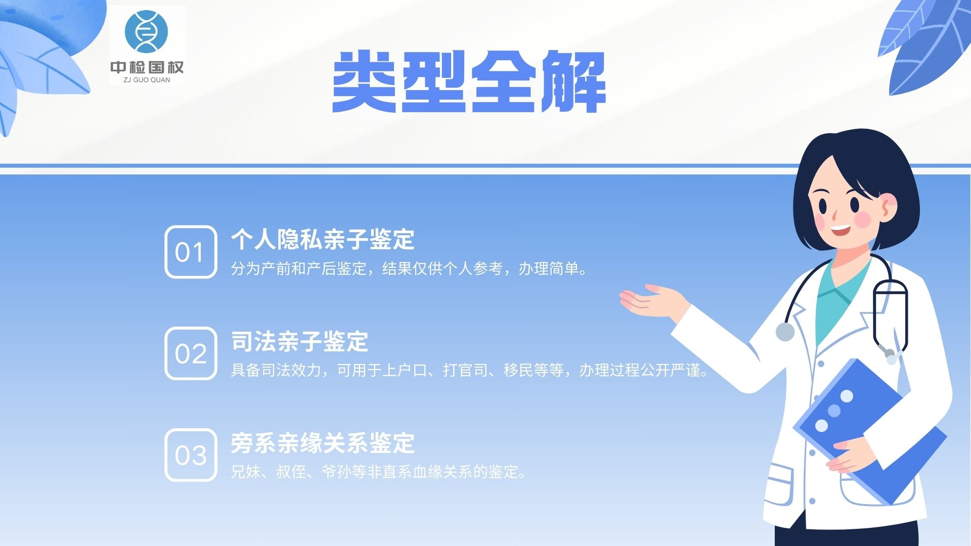 dna的提取和鉴定中的材料有哪些  