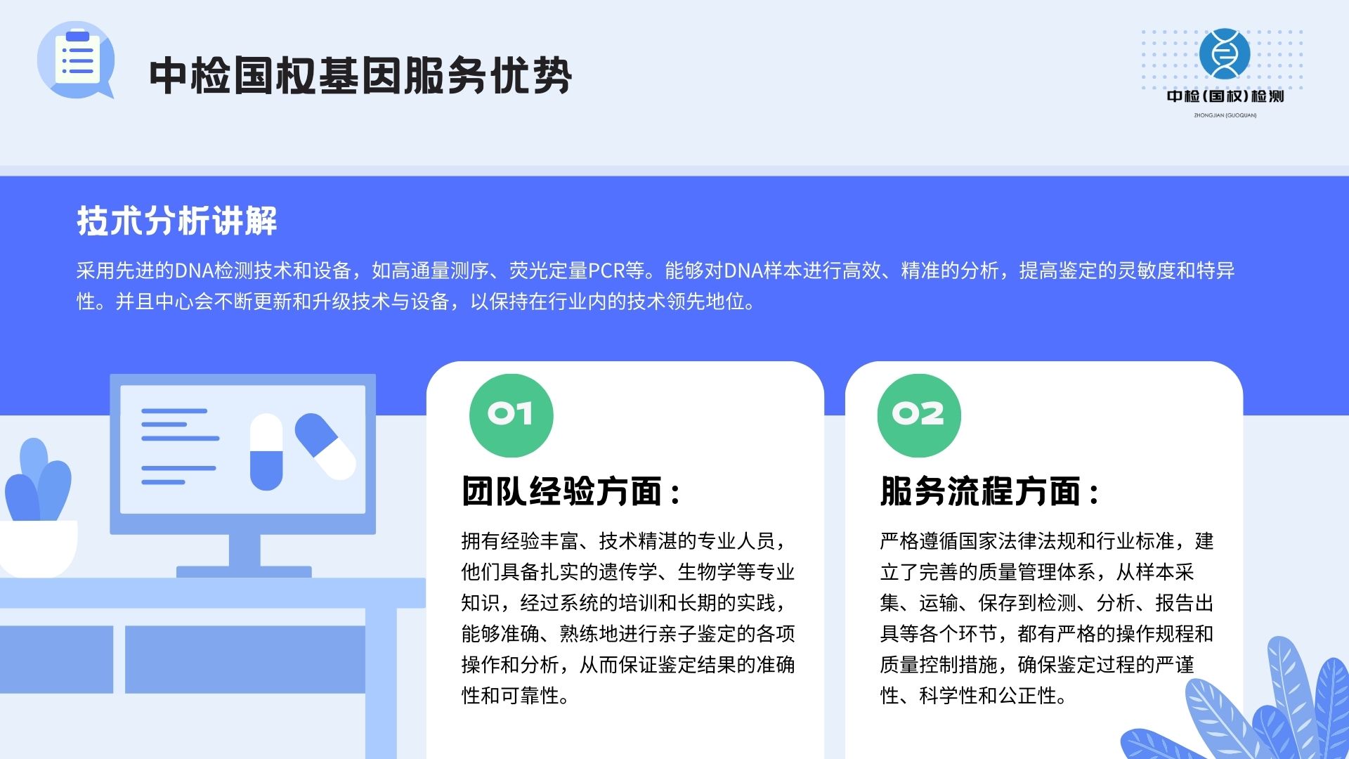 pcr技术进行亲子鉴定的原理(dna亲子鉴定步骤图)