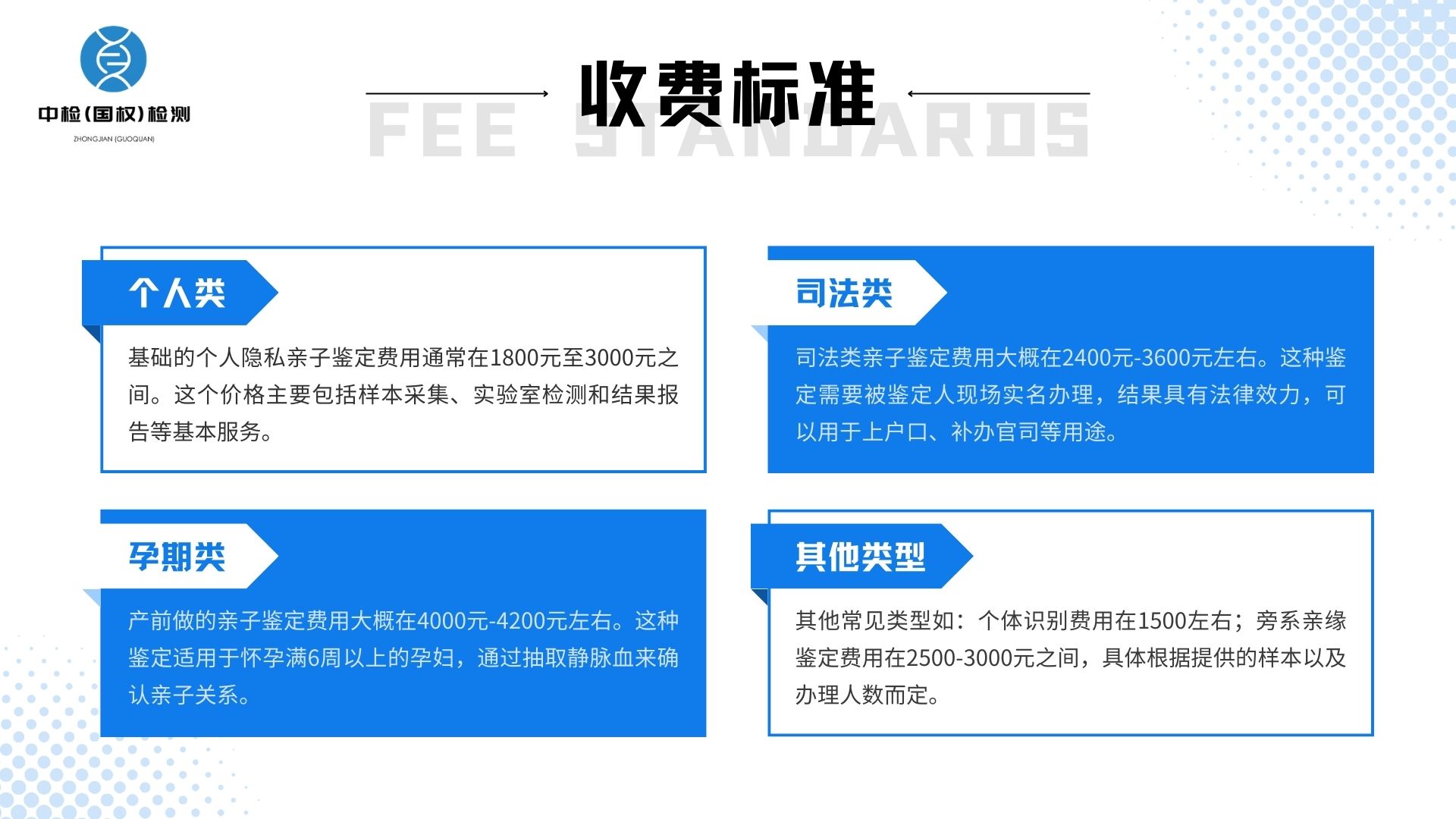 dna的鉴定的原理和方法  