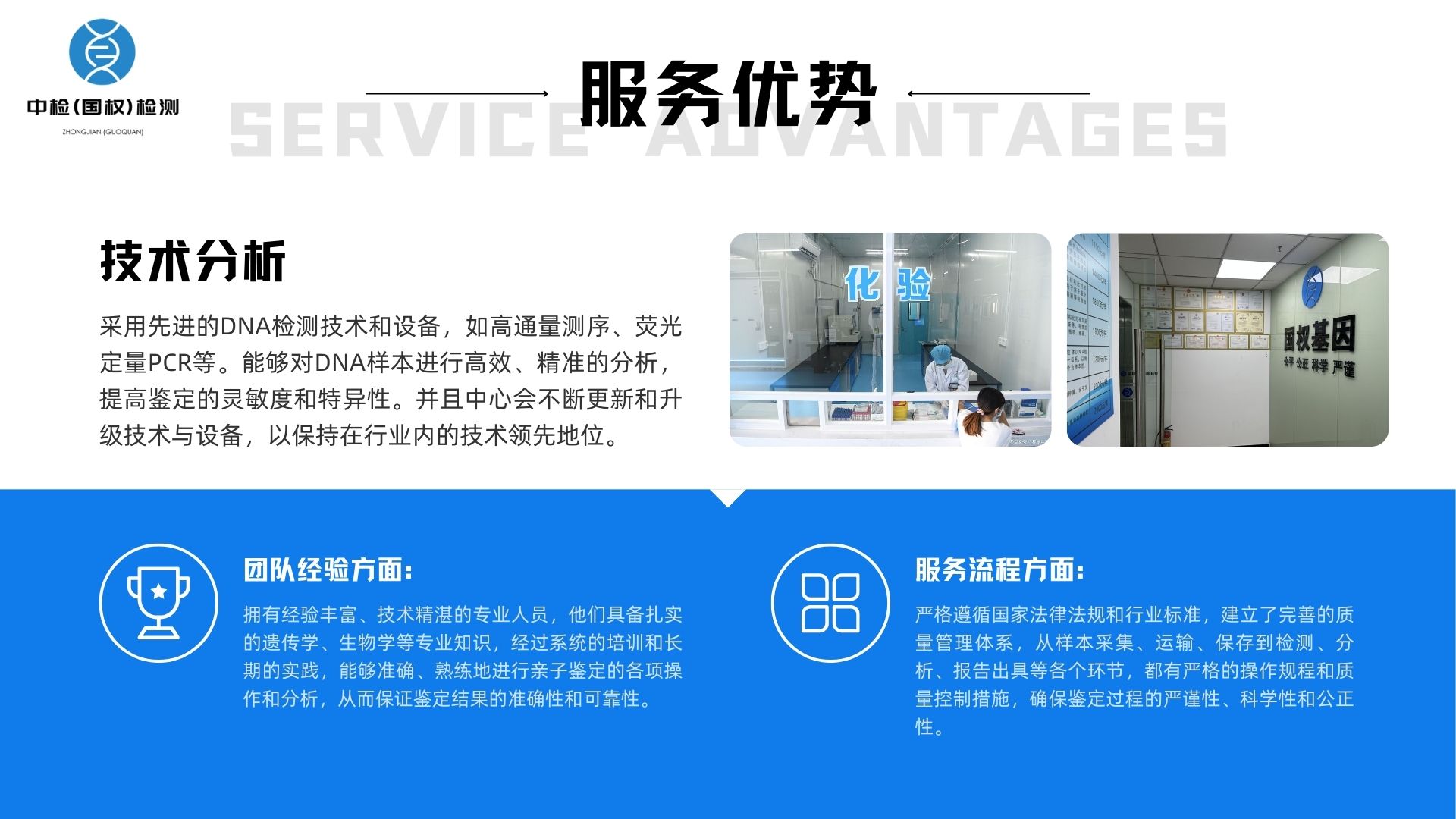 dna的鉴定的原理和方法  