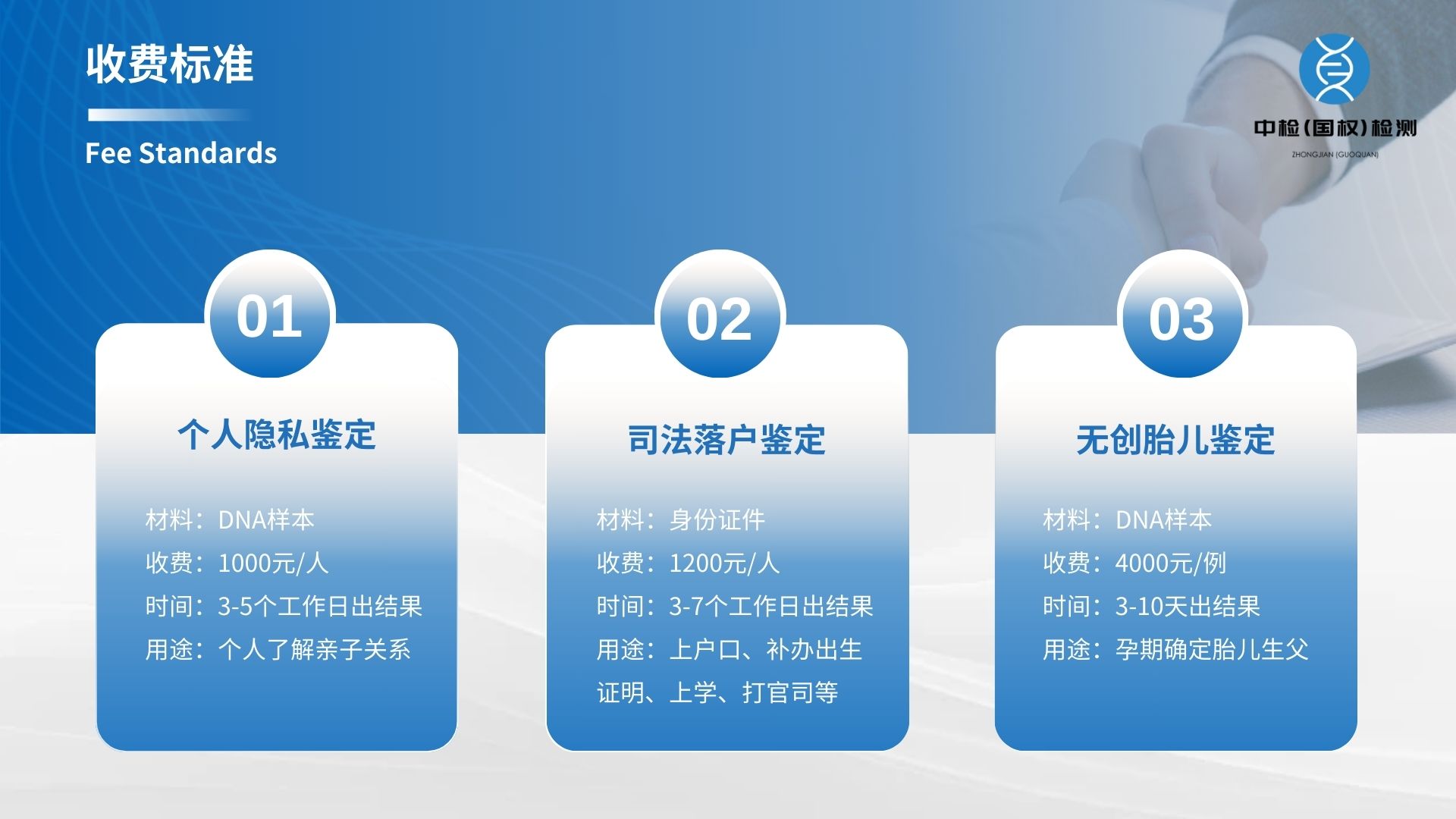 亲子鉴定血型的功效有哪些（亲子鉴定验血型）  
