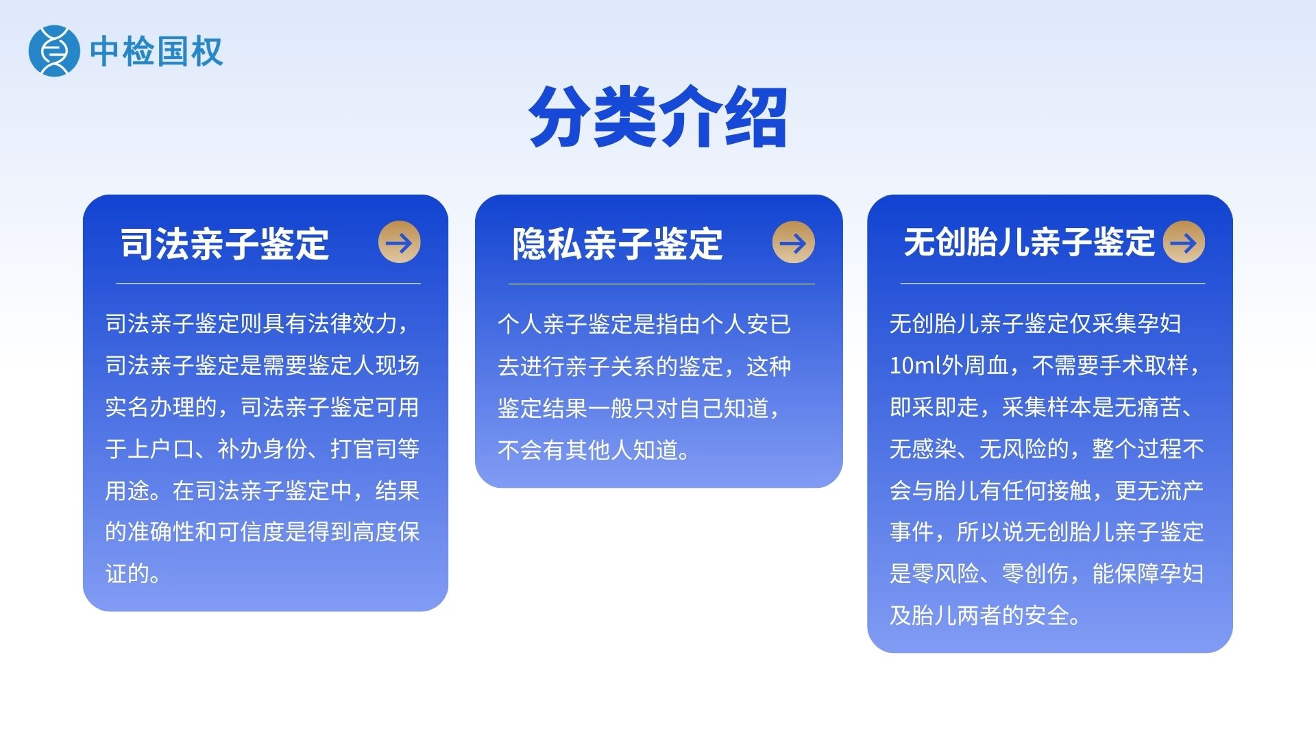 亲子鉴定后如何查询孩子血型（血型检测与遗传知识）  