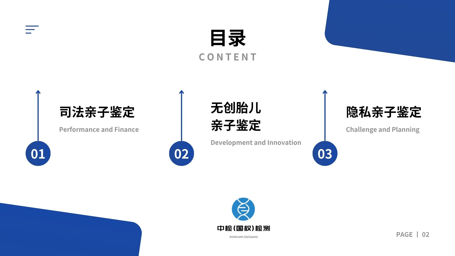 dna 的提取后鉴定标准有哪些