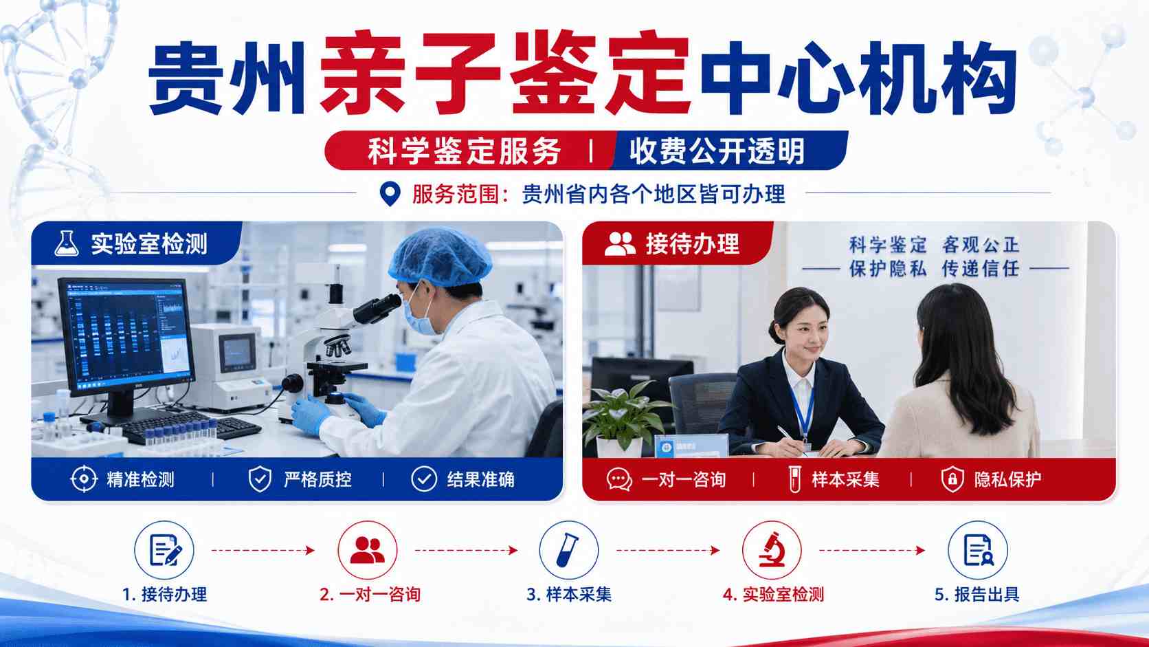 贵阳亲子鉴定