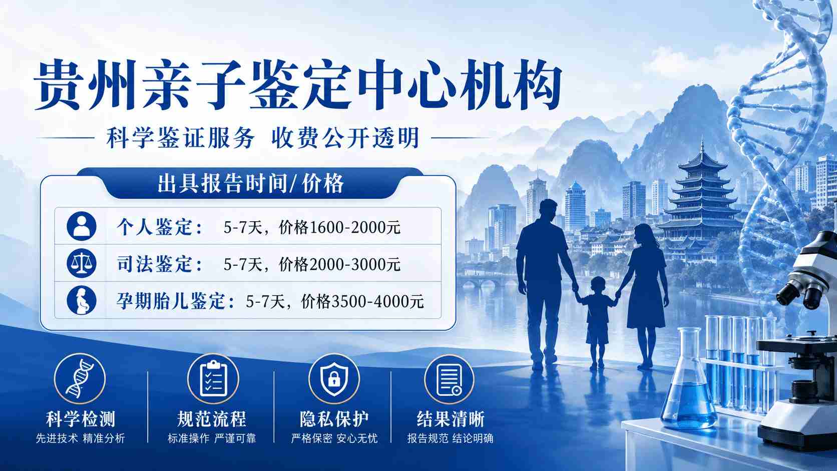 贵阳亲子鉴定