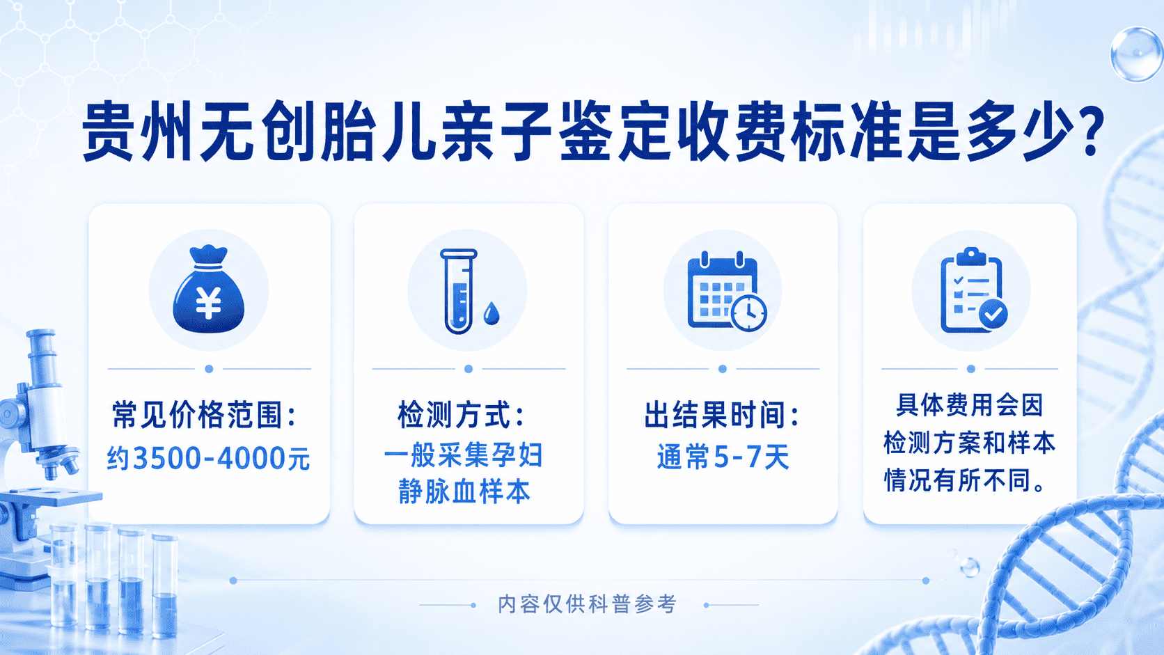贵阳亲子鉴定