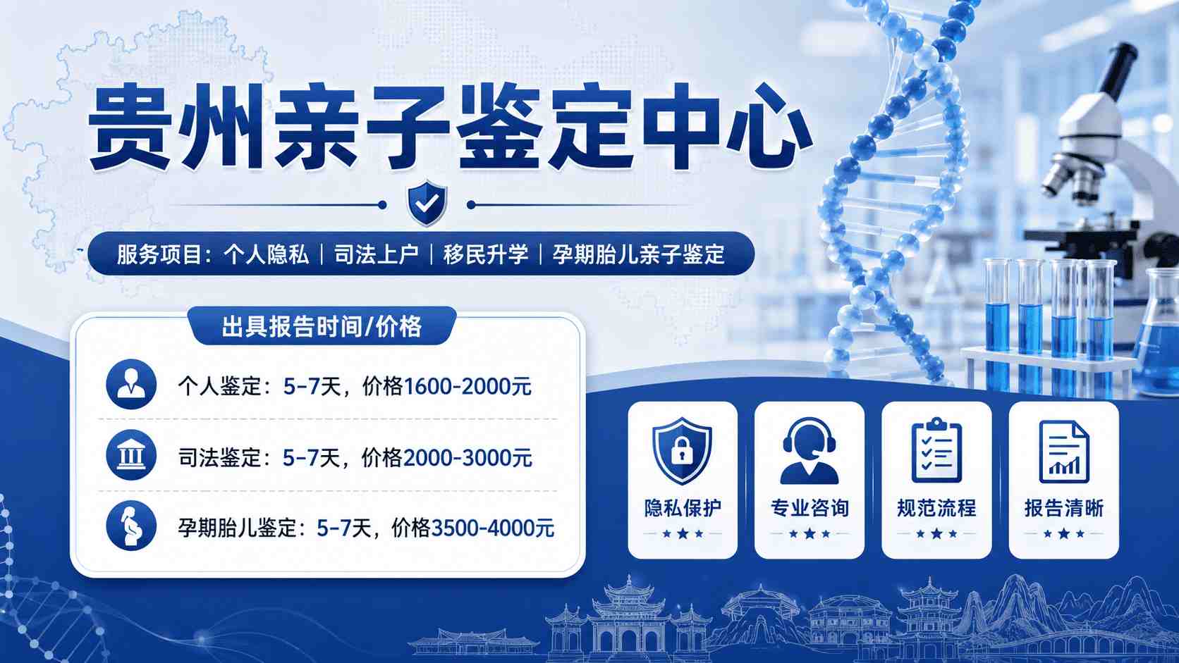 贵阳亲子鉴定