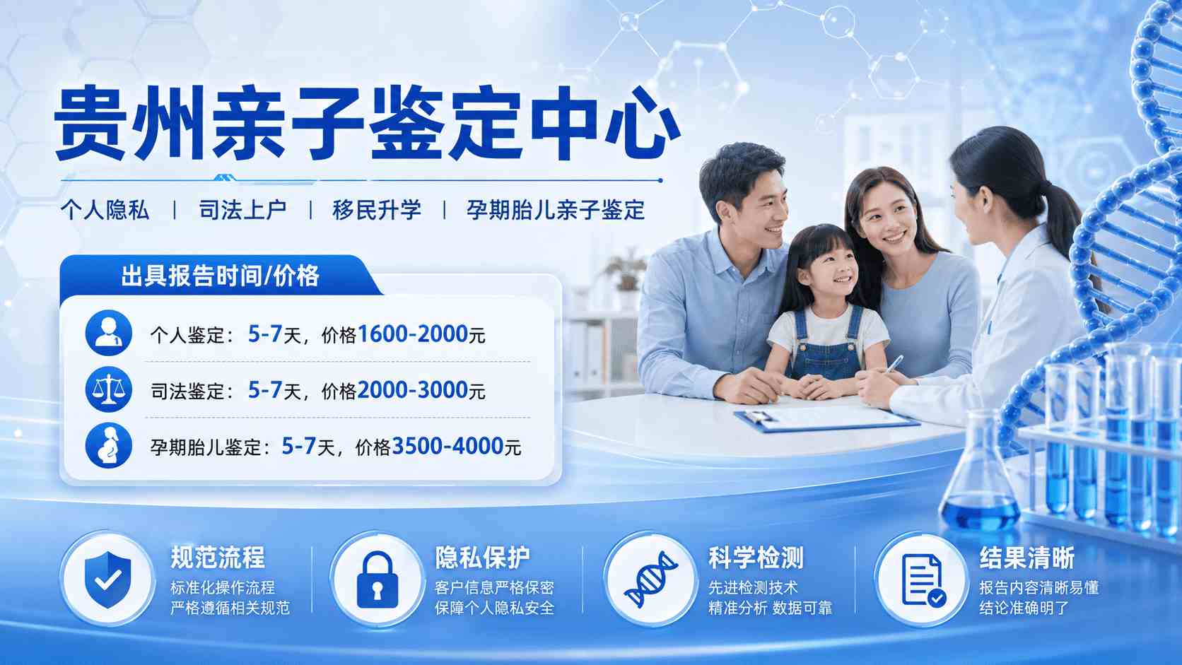 贵阳亲子鉴定