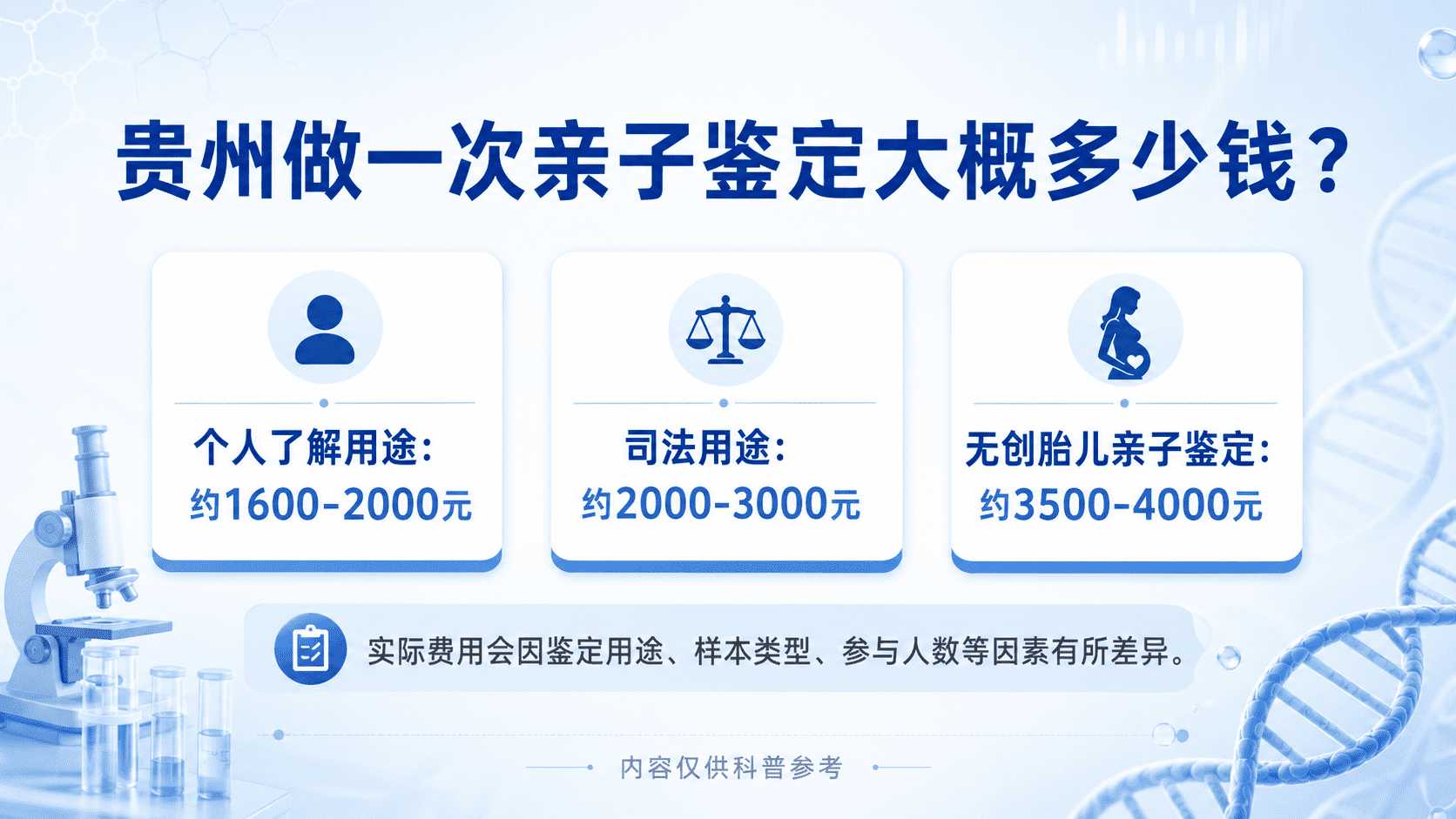 贵阳亲子鉴定