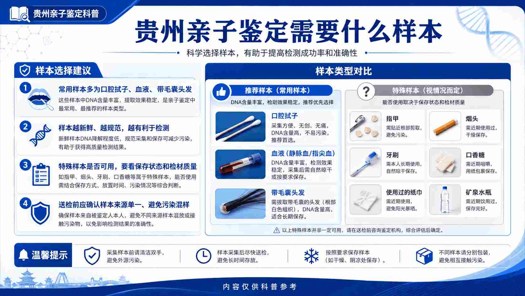 贵阳亲子鉴定