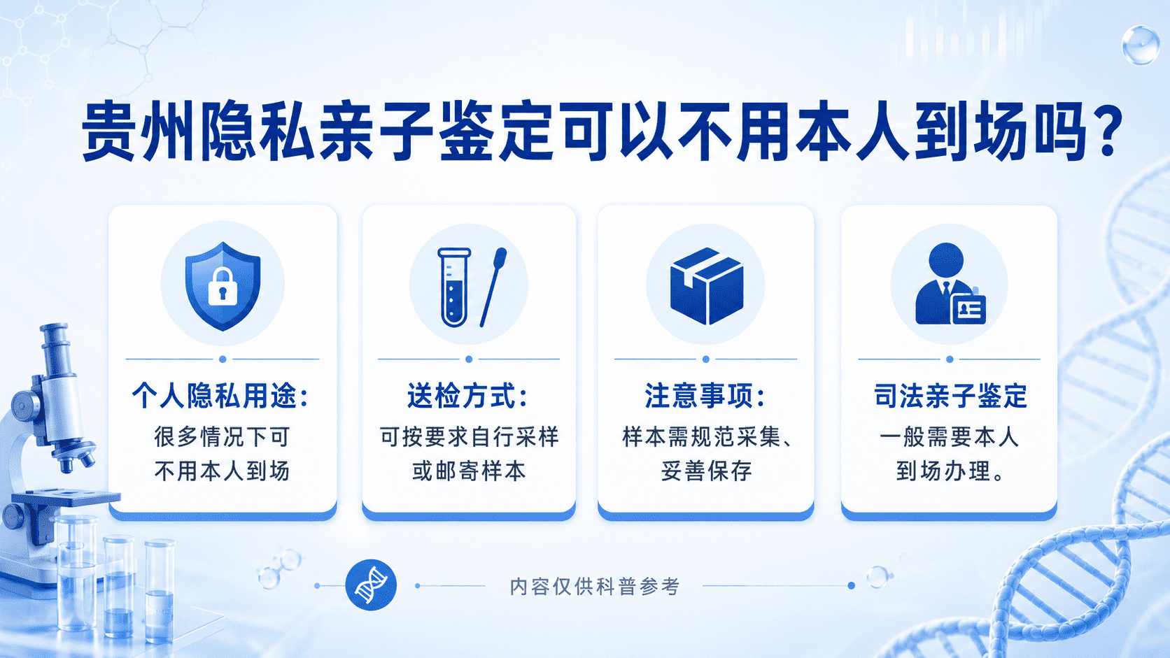贵阳亲子鉴定